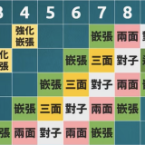 pSNd7cR