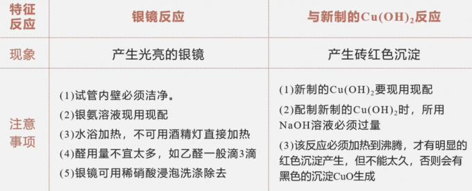 pSUH234.png