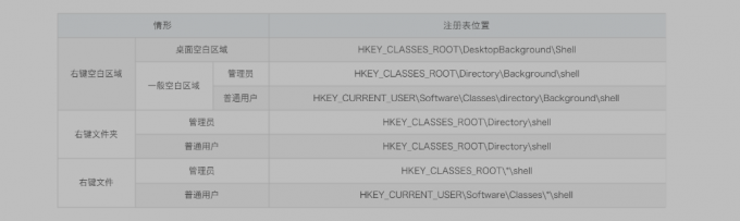 未命名图片