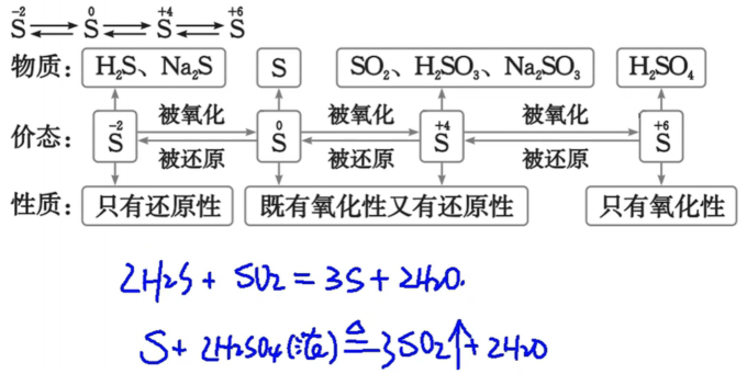 pSd6a80.png