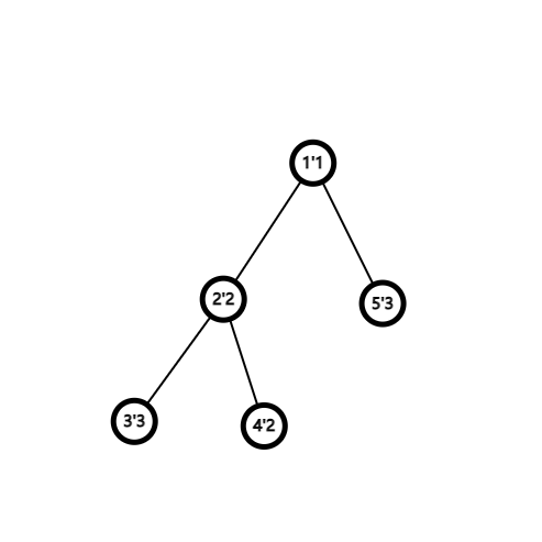 pS03taD.png