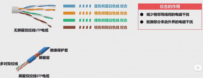 pSReCa6.png