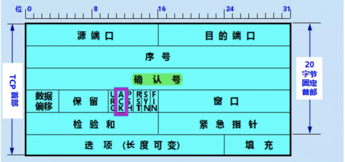 pSROc0s.png