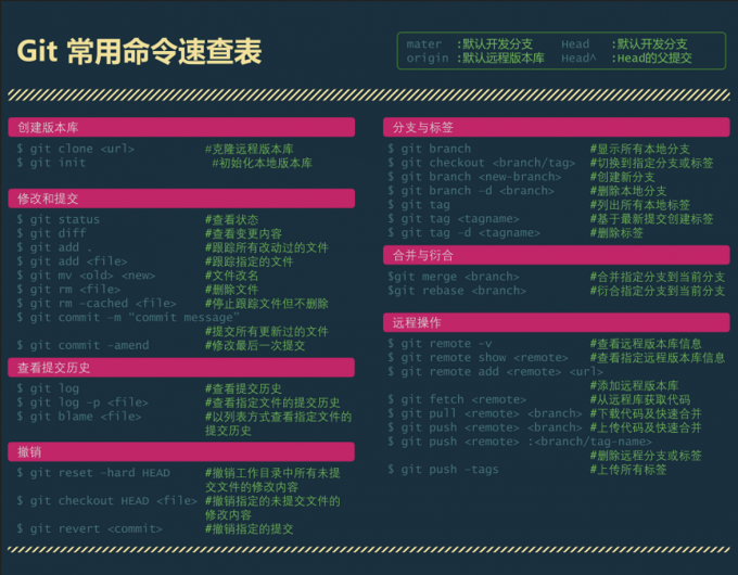 屏幕截图 2023 02 13 120759