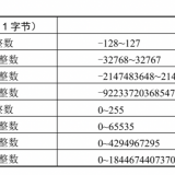 pSq9dPI
