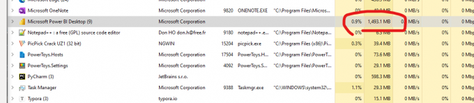 过度占用资源powerbi
