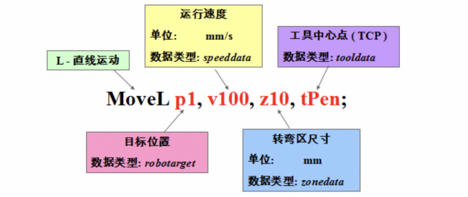 ppi0ARH.png