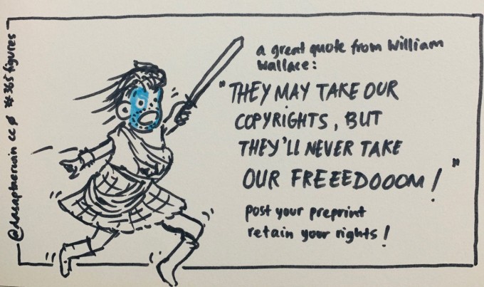 William Wallace and the copyrights