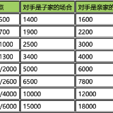 ppcdTc8