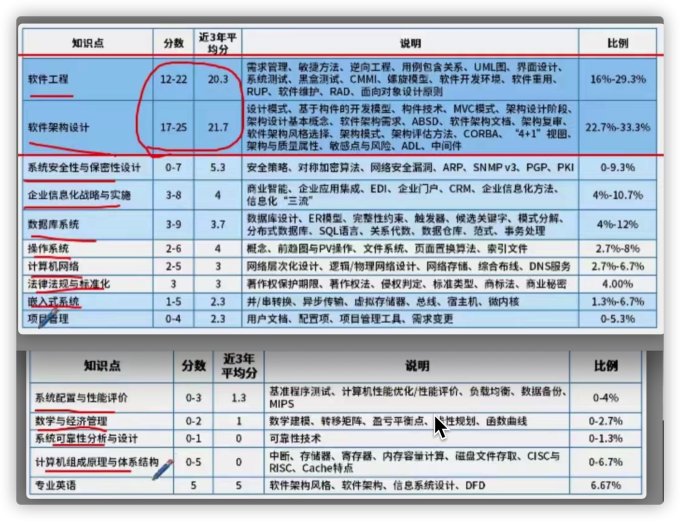 iShot2023 05 08 14.34.15