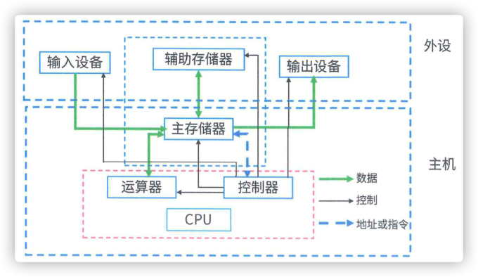 iShot2023 05 10 12.57.15