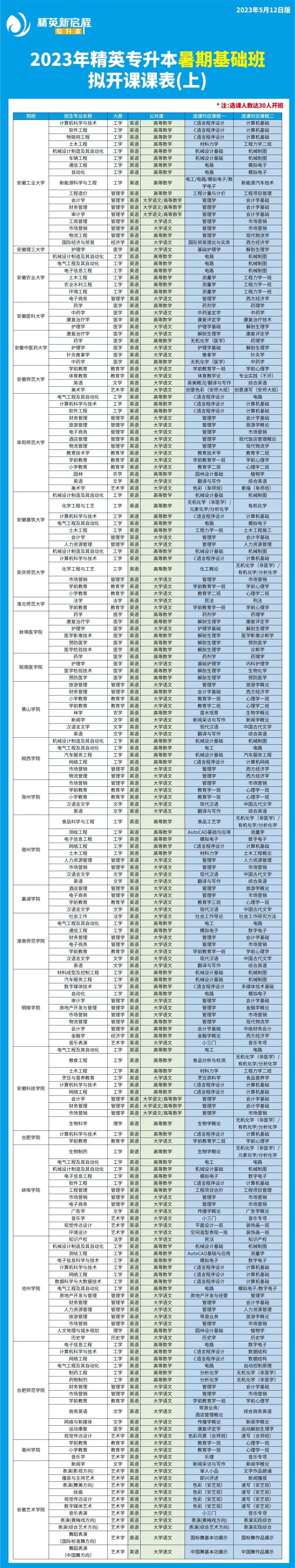 mmexport1683862271925