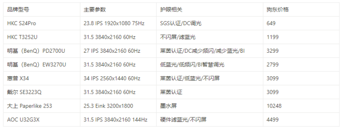 微信截图 20230512141453