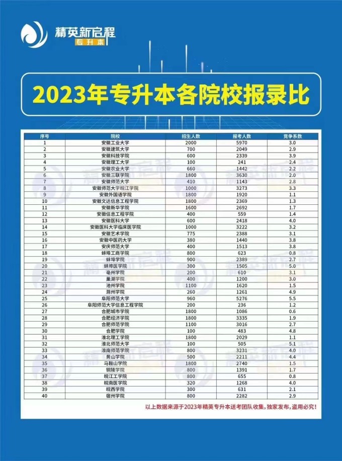 mmexport1682691472538