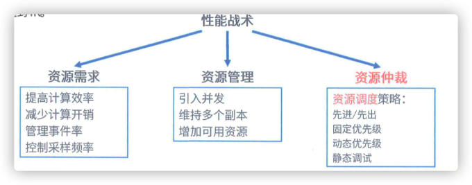 iShot2023 05 17 09.37.16