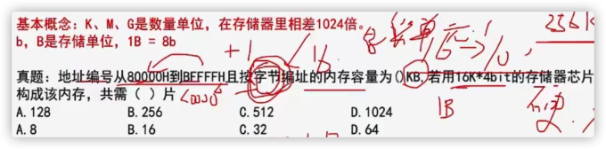计算机组成与体系结构9