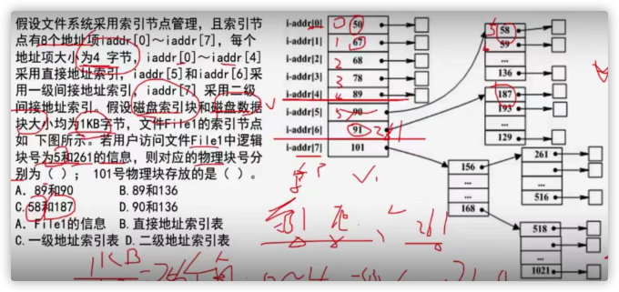 操作系统13