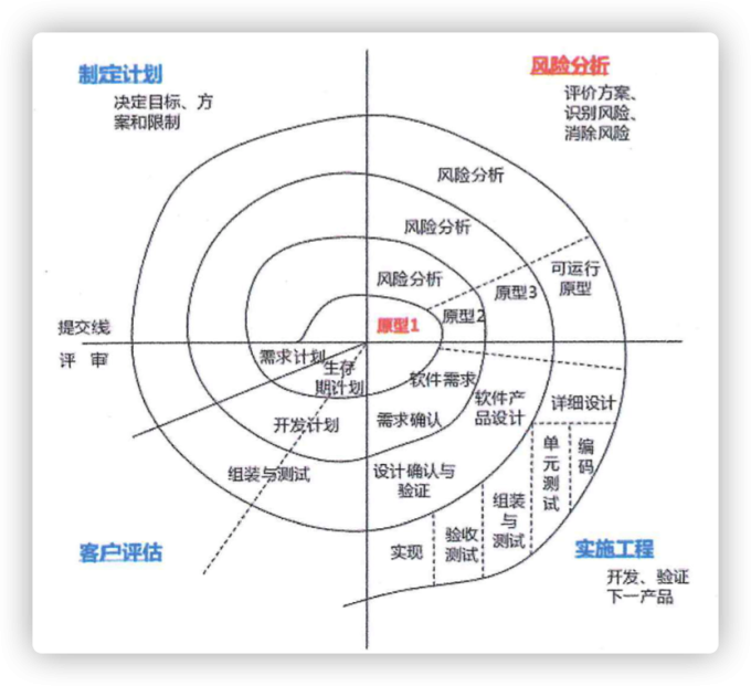 iShot2023 05 24 12.46.26