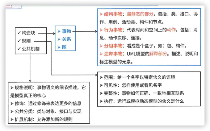 iShot2023 05 25 13.38.04