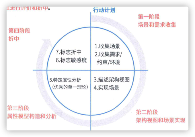 iShot2023 05 31 09.30.00