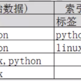 pC9hHjP