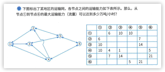 iShot2023 06 07 09.29.27