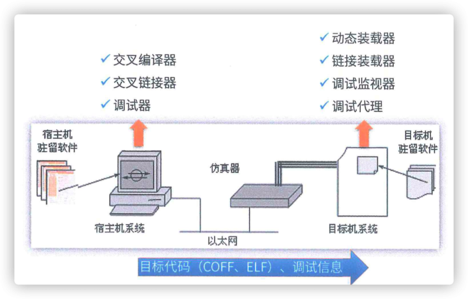 iShot2023 06 10 08.59.04