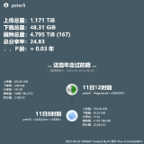 pC85Vtx