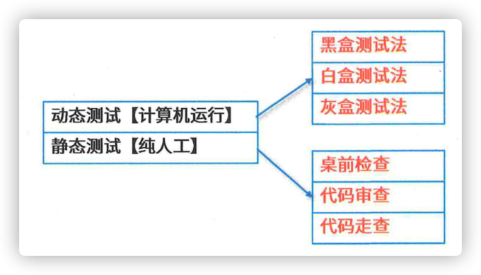 iShot2023 06 27 13.03.50