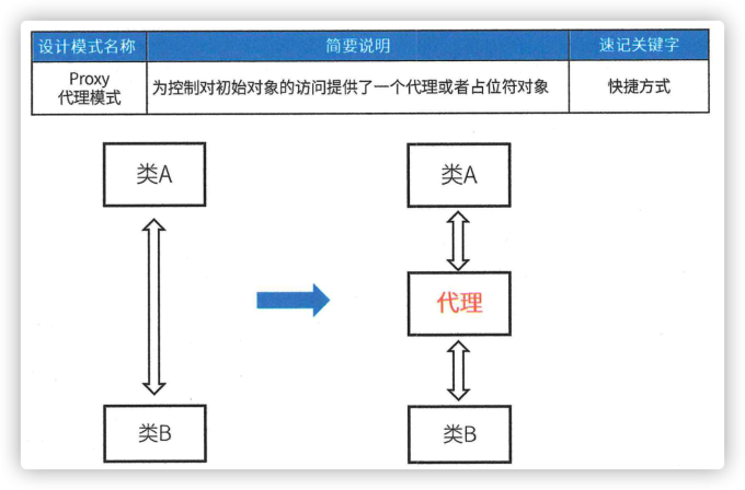 iShot2023 06 27 09.07.33
