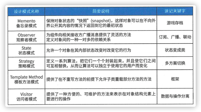 iShot2023 06 27 09.38.01