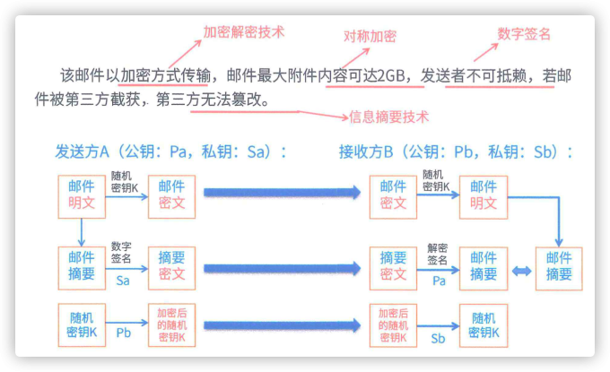 iShot2023 06 30 08.48.43