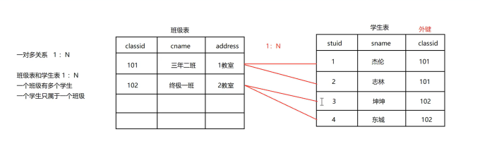 pCr2M6A.png