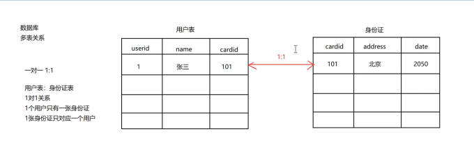 pCr2iO1.png