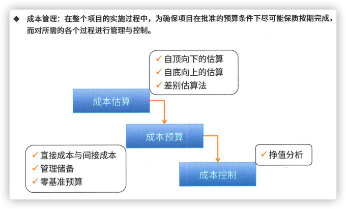 iShot2023 07 04 12.48.46