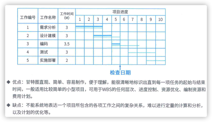 iShot2023 07 04 09.48.45