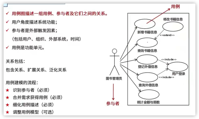 iShot2023 07 05 09.30.48
