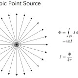 pCcYIMT