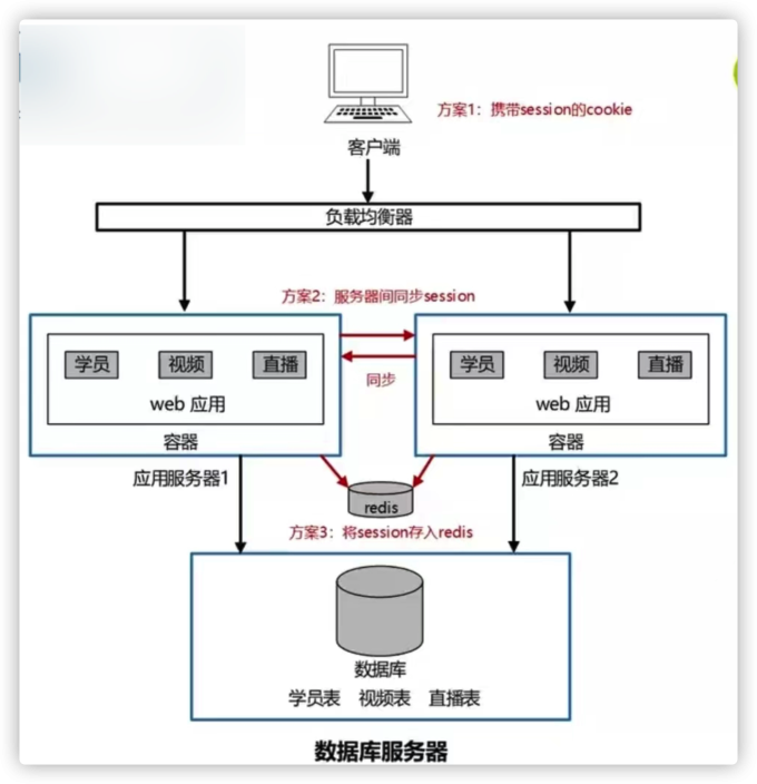 iShot2023 07 09 16.52.31