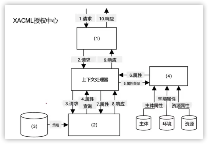 iShot2023 07 10 13.43.07