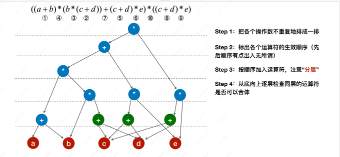 pCT8nBR.png