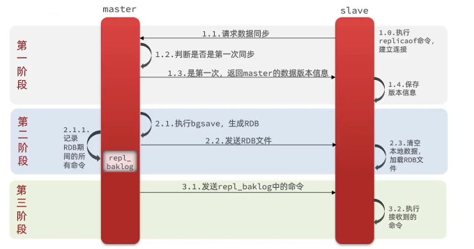 Snipaste 2023 07 20 15 29 38
