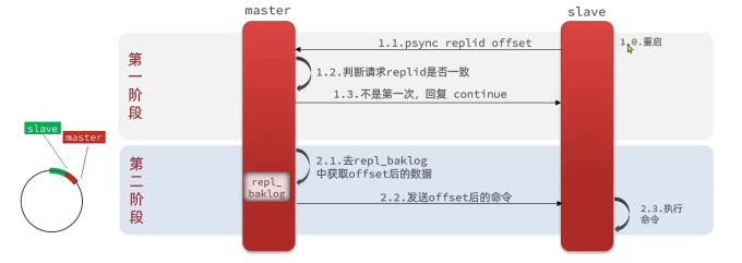Snipaste 2023 07 20 16 10 06