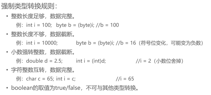 转换规则