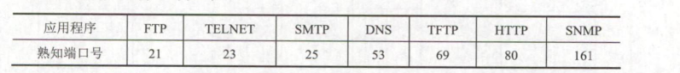 pPV2lCj.png