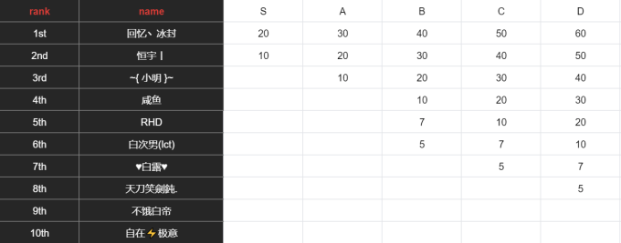 {4I1[81{U2C4V%AE B)BLFE