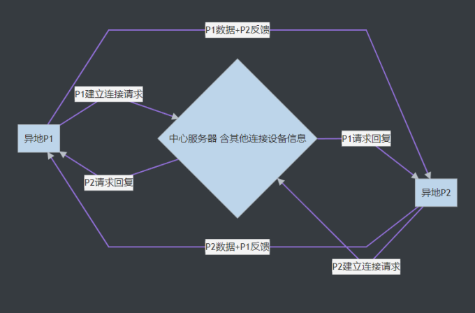 pPMo5tJ.png
