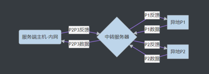 pPMo8fA.png
