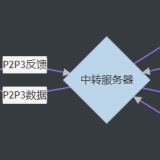 pPMo8fA