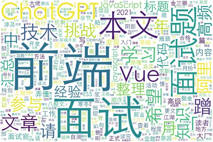 juejin